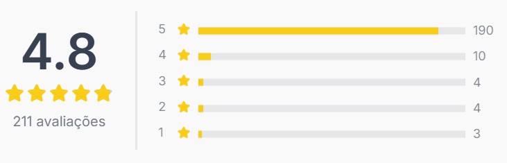 Avaliação com estrelas
